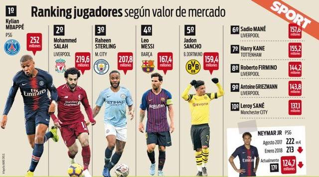 杨明洋表现 杨明洋表现