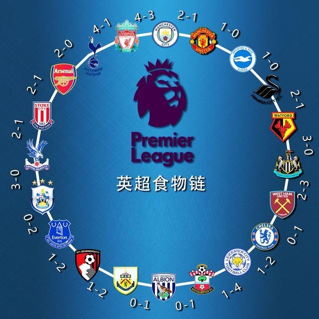 足球的影响 足球的影响